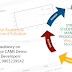 Complete Academic Management Solution Nepal