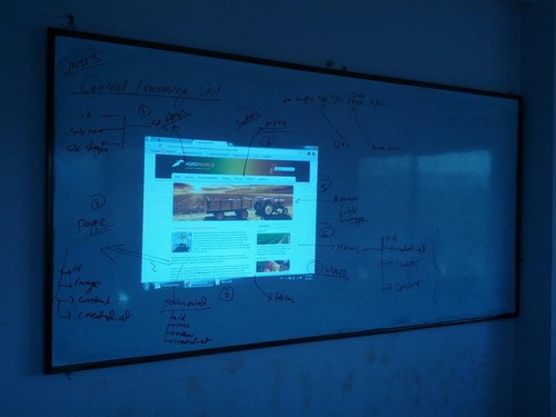 Teaching my students how to breakdown a template.