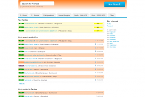 Gharbeti_com - www_gharbeti_com