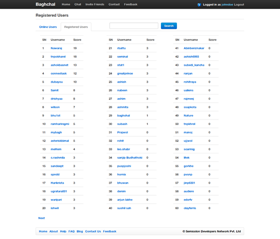Online Baghchal Registered Users view