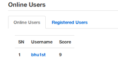 Online Baghchal - online user score-fixed