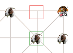 Online Baghchal - visual - clues